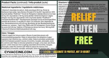 Is Codral Relief Gluten-Free? A Comprehensive Guide for Consumers