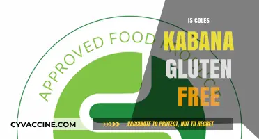 Is Coles Kabana Gluten-Free? A Comprehensive Guide for Shoppers