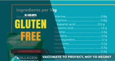 Is Coloxyl Gluten-Free? A Comprehensive Guide to Its Ingredients