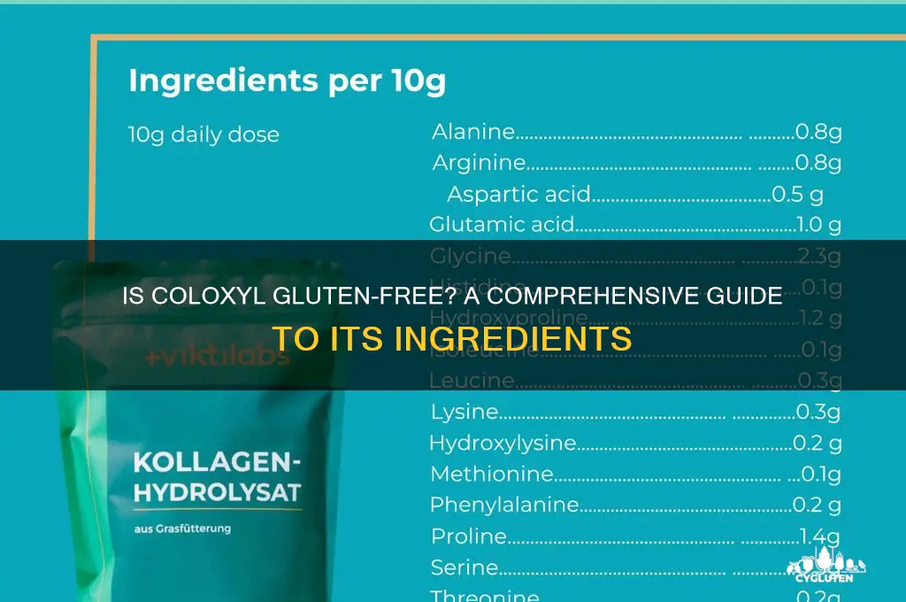 is coloxyl gluten free