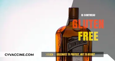 Is Contreau Gluten-Free? A Clear Answer for Your Dietary Needs