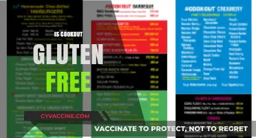 Is Cookout Gluten-Free? Exploring Menu Options for Celiac Diners