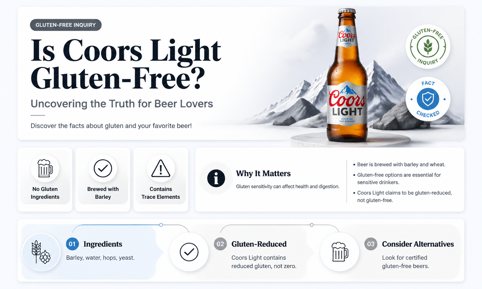 are coors light gluten free