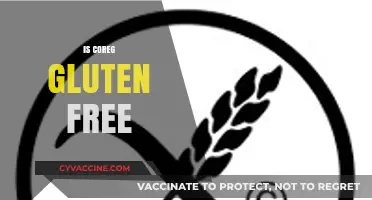 Is Coreg Gluten-Free? Understanding Its Ingredients and Safety