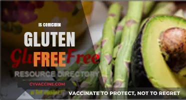 Is Coricidin Gluten-Free? A Comprehensive Guide for Celiac Patients