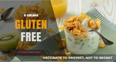 Is Corlanor Gluten-Free? A Comprehensive Guide for Patients