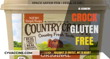 Is Country Crock Gluten-Free? A Comprehensive Guide to Ingredients