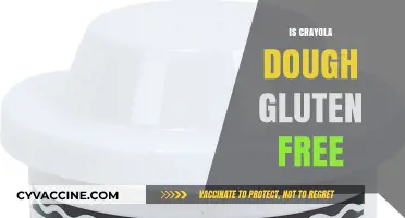 Unveiling the Truth: Is Crayola Dough Gluten-Free?