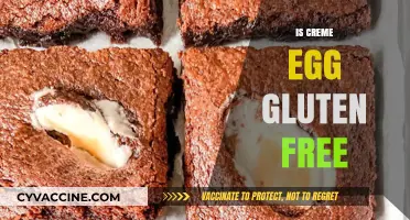 Deliciously Safe: Are Creme Eggs Gluten-Free?