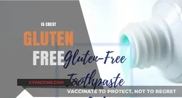 Is Crest Gluten-Free? Uncovering Toothpaste Ingredients and Dietary Concerns