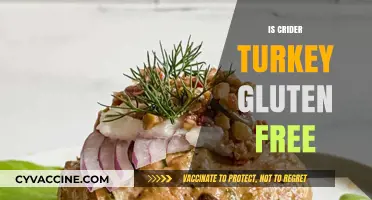 Exploring Gluten-Free Options: Is Crider Turkey a Safe Choice?