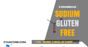 Exploring Gluten-Free Options: The Truth About Croscarmellose Sodium