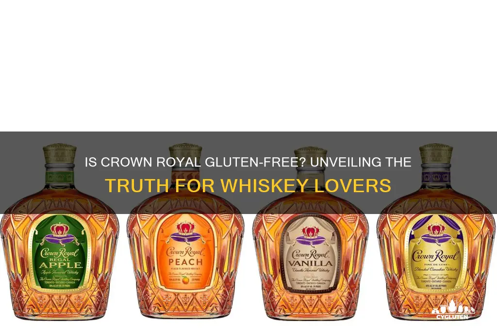 is crown royal gluten free