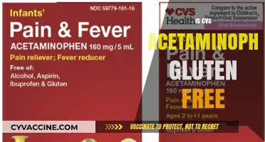 Is CVS Acetaminophen Gluten-Free? A Comprehensive Guide for Consumers