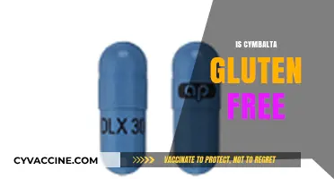 Is Cymbalta Gluten-Free? A Comprehensive Guide for Patients