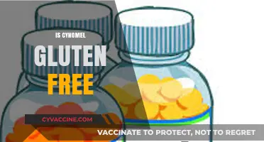 Is Cynomel Gluten-Free? A Comprehensive Guide to Its Ingredients