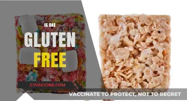 Is Dae Gluten-Free? Unraveling the Truth About Dae Products