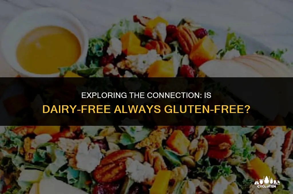 is dairy free gluten free