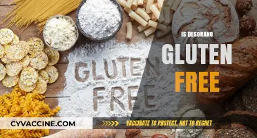Is Desorano Gluten-Free? A Comprehensive Guide to Its Ingredients