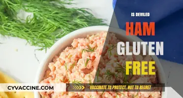 Deliciously Safe: Is Deviled Ham a Gluten-Free Delight?