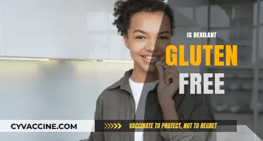 Is Dexilant Gluten-Free? A Comprehensive Guide for Celiac Patients