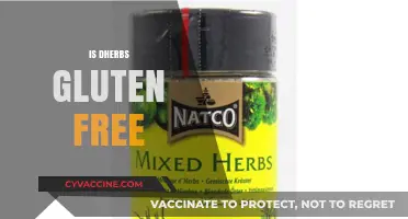 Is Dherbs Gluten-Free? A Comprehensive Guide to Their Products