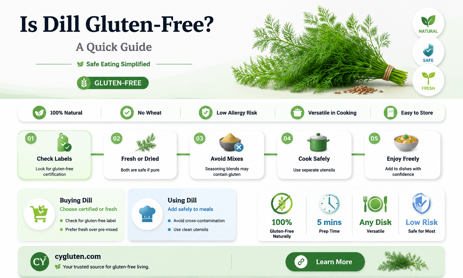 are dill gluten free