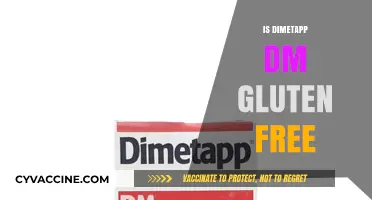 Exploring Gluten-Free Options: Is Dimetapp DM Safe for Those with Celiac Disease?