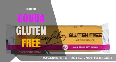 Is Dufino Gouda Gluten-Free? A Complete Guide for Cheese Lovers