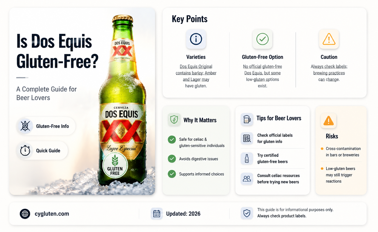 are dos equis gluten free