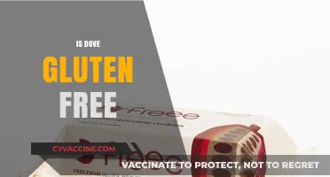 Is Dove Gluten-Free? A Complete Guide to Their Products