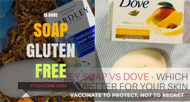 Is Dove Soap Gluten-Free? A Comprehensive Guide for Sensitive Skin