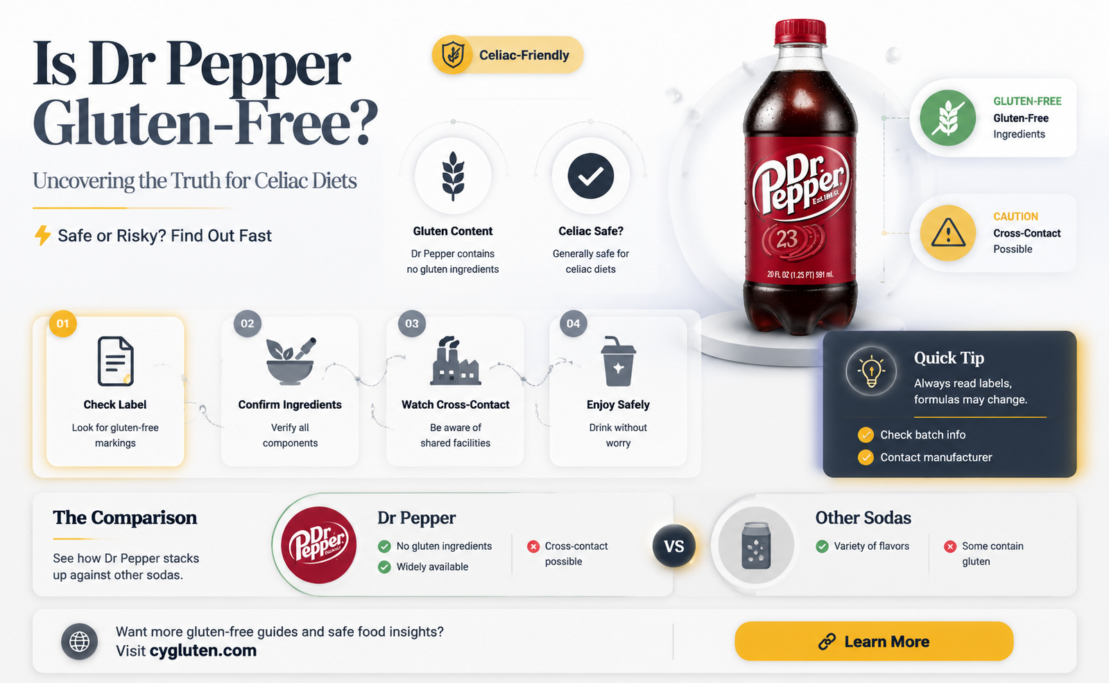 are dr peppers gluten free