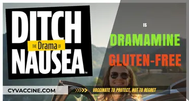 Is Dramamine Gluten-Free? A Comprehensive Guide for Travelers