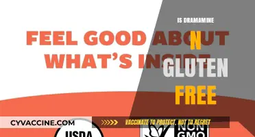 Is Dramamine Gluten-Free? A Comprehensive Guide for Celiac Patients