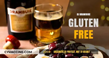 Is Drambuie Gluten-Free? A Comprehensive Guide to This Liqueur