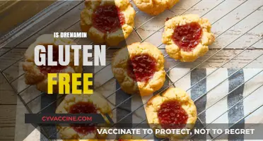 Is Drenamin Gluten-Free? Uncovering the Facts for Your Diet