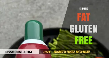 Is Duck Fat Gluten Free? A Comprehensive Guide for Dieters