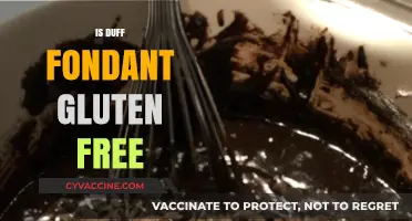 Is Duff Fondant Gluten Free? A Complete Guide for Bakers