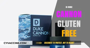 Is Duke Cannon Gluten-Free? A Comprehensive Guide to Their Products