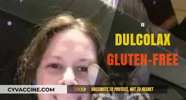 Is Dulcolax Gluten-Free? A Comprehensive Guide for Celiac Patients