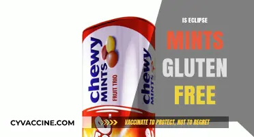 Are Eclipse Mints Gluten-Free? A Comprehensive Guide for Celiacs