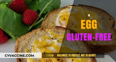 Are Eggs Gluten-Free? A Clear Answer for Your Diet