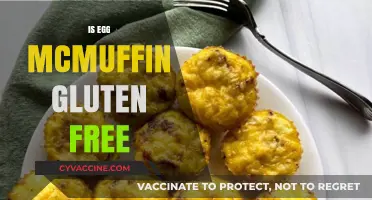 Is the Egg McMuffin Gluten-Free? A Breakfast Lover's Guide