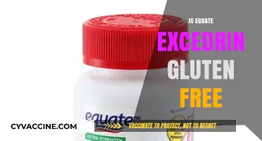 Is Equate Excedrin Gluten-Free? A Comprehensive Guide for Consumers