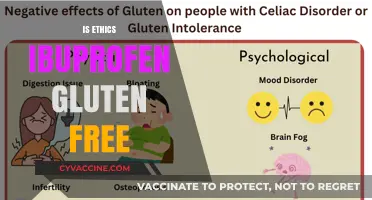 Is Ethics Ibuprofen Gluten-Free? A Comprehensive Guide to Allergies