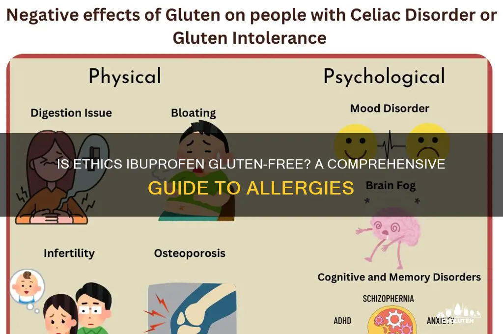 is ethics ibuprofen gluten free