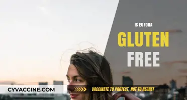 Is Eufora Gluten-Free? A Comprehensive Guide to Hair Care Ingredients