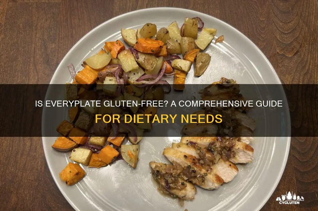 is everyplate gluten free