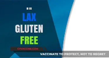 Is Ex-Lax Gluten-Free? A Comprehensive Guide to Ingredients